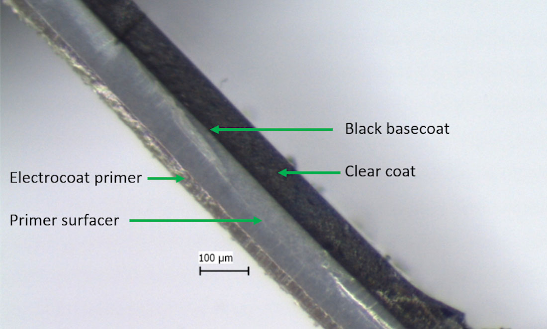 Microscopic view of car paint layers, showing a black basecoat, clear coat, primer surfacer and electrocoat orimer