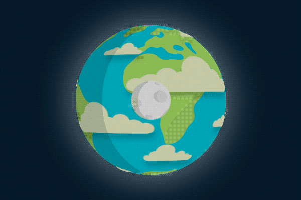 An animated gif showing the Earth rotating around