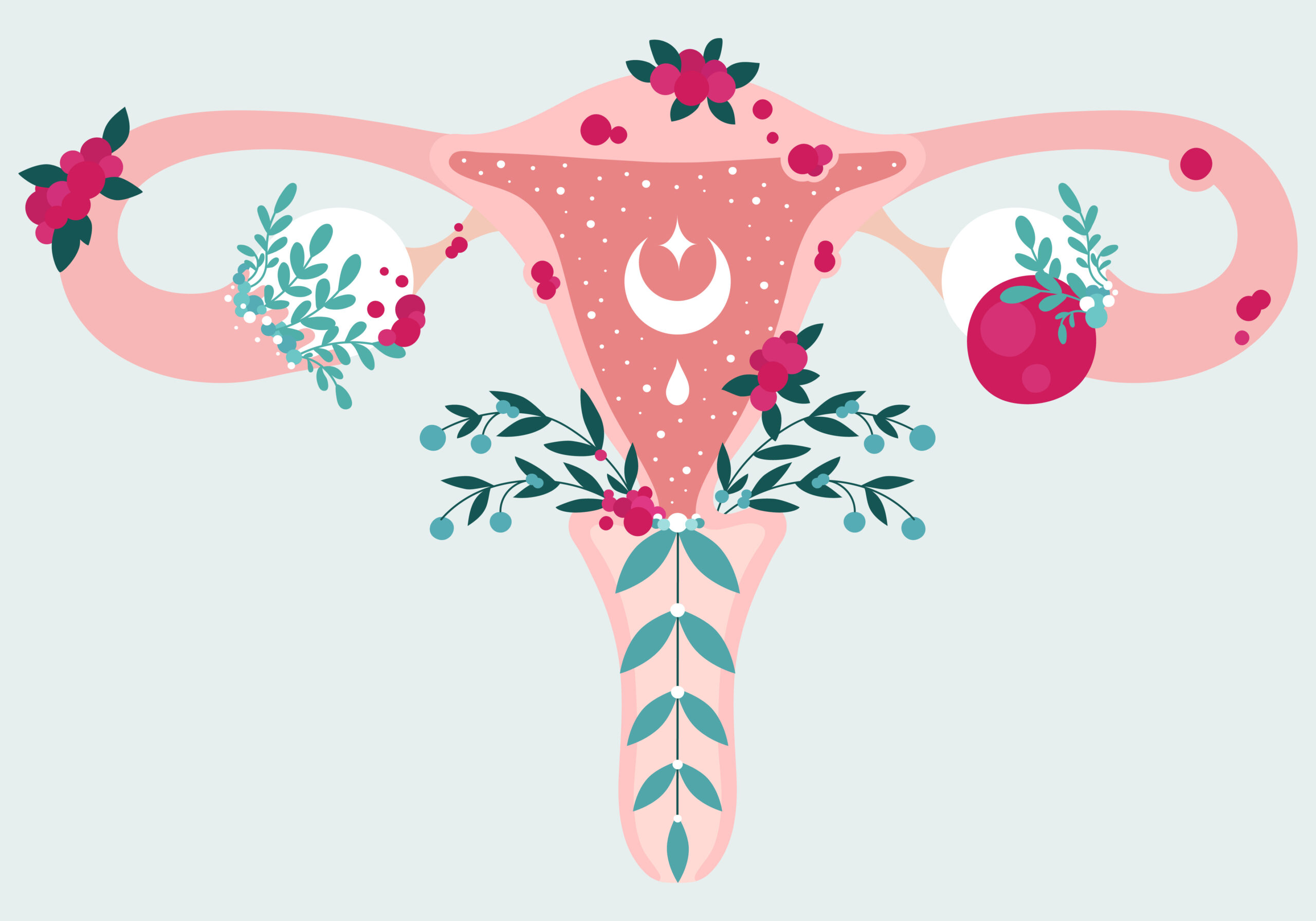 Particle 101: Endometriosis