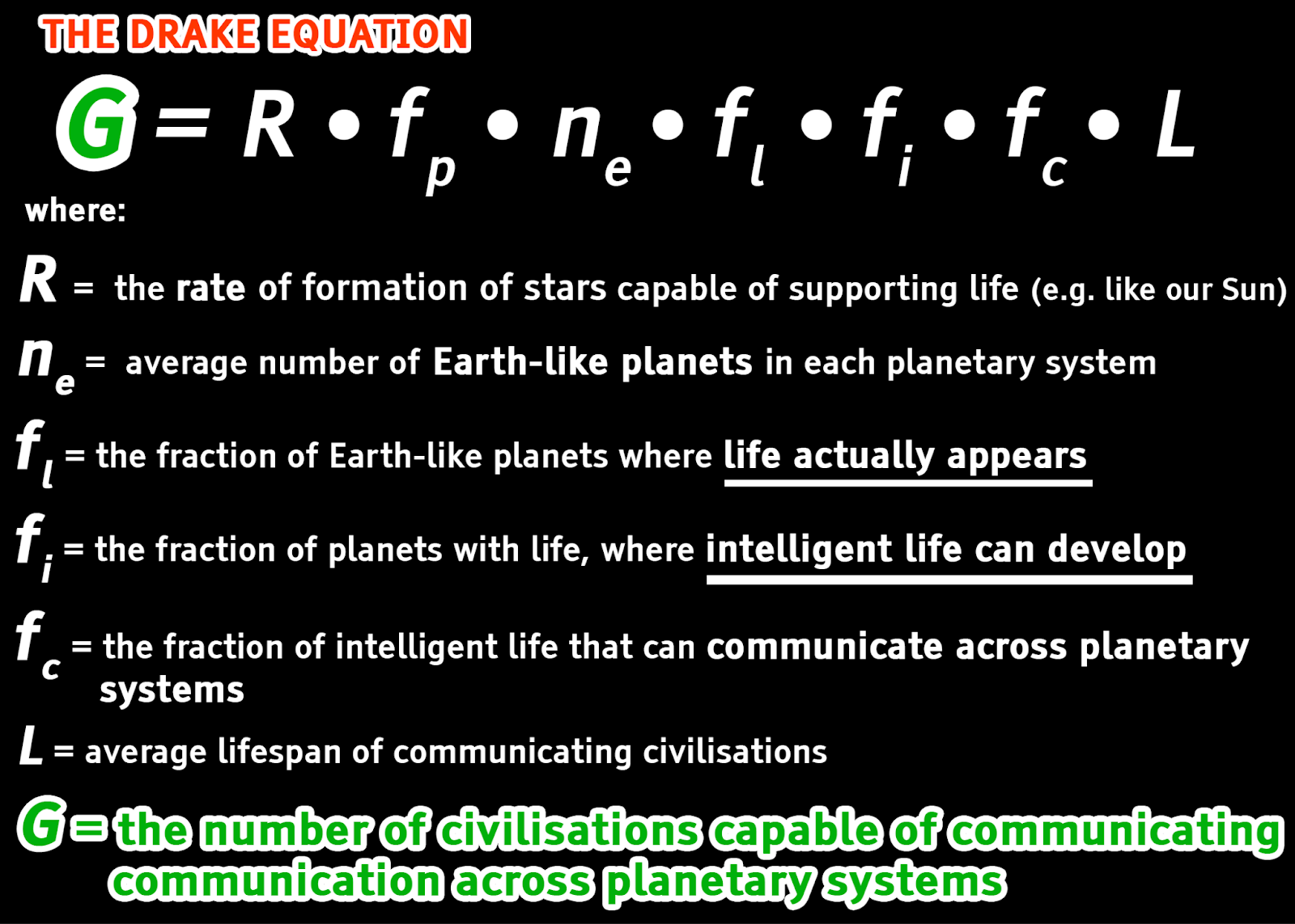 WHERE ON EARTH ARE YOU?: Frank Drake devised the Drake equation in 1961.
Credit: Kate Holmes; Tarryn Basden - Credit: Kate Holmes - CC by SA https://creativecommons.org/licenses/by-sa/4.0/deed.en