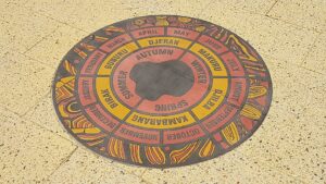 Particle 101: Noongar seasons