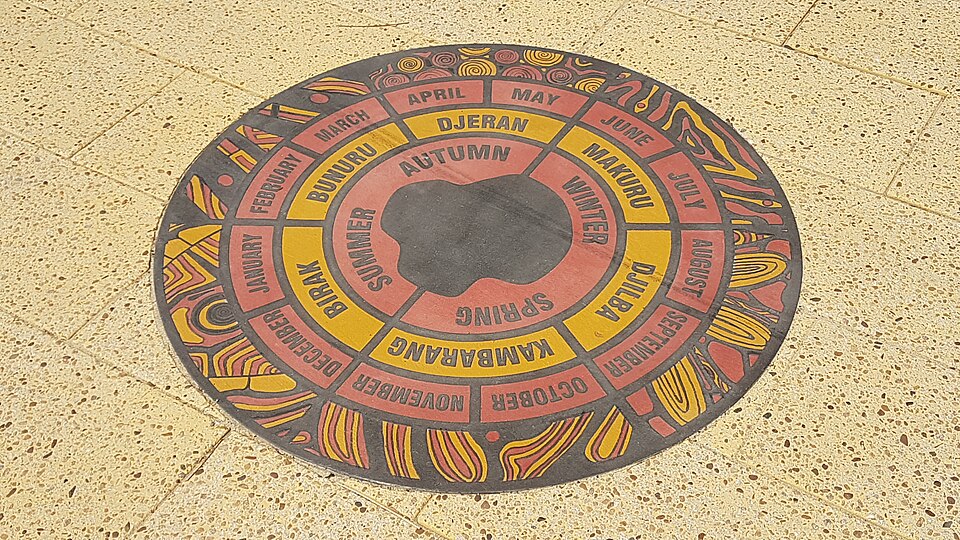 Particle 101: Noongar seasons