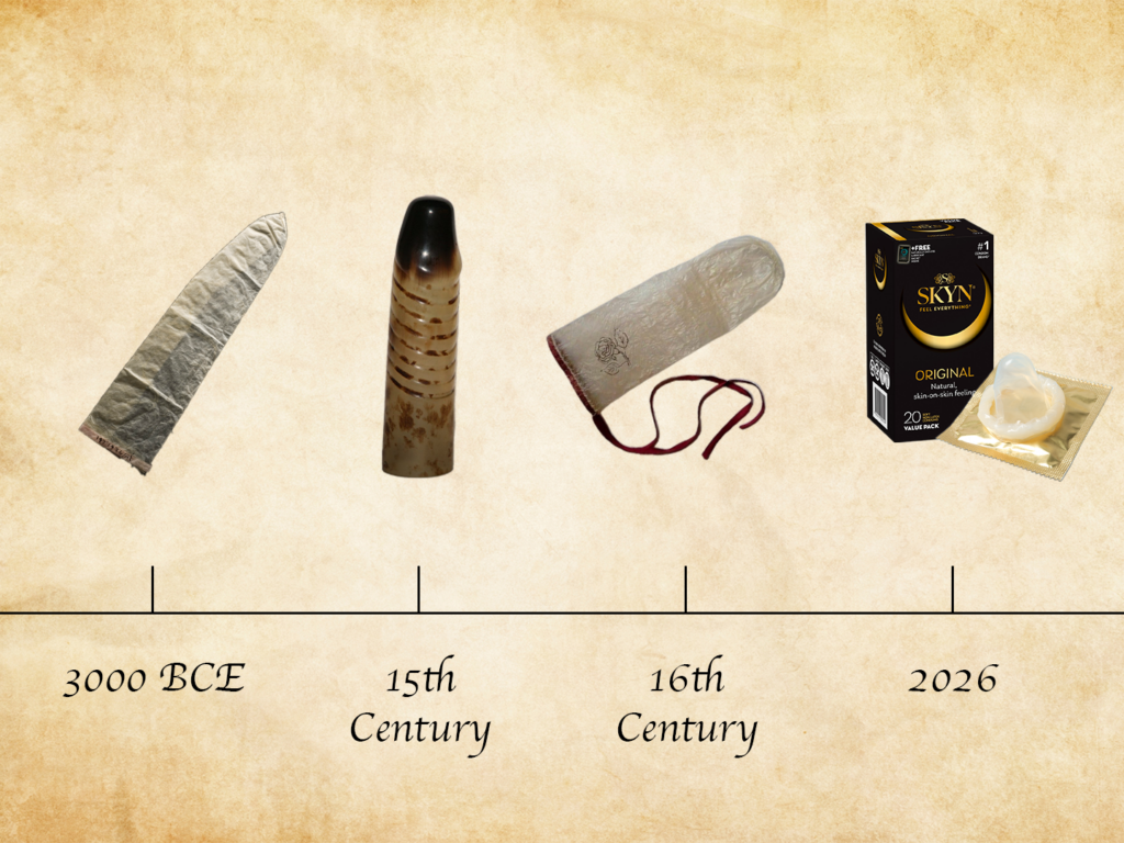 Particle 101: Condoms